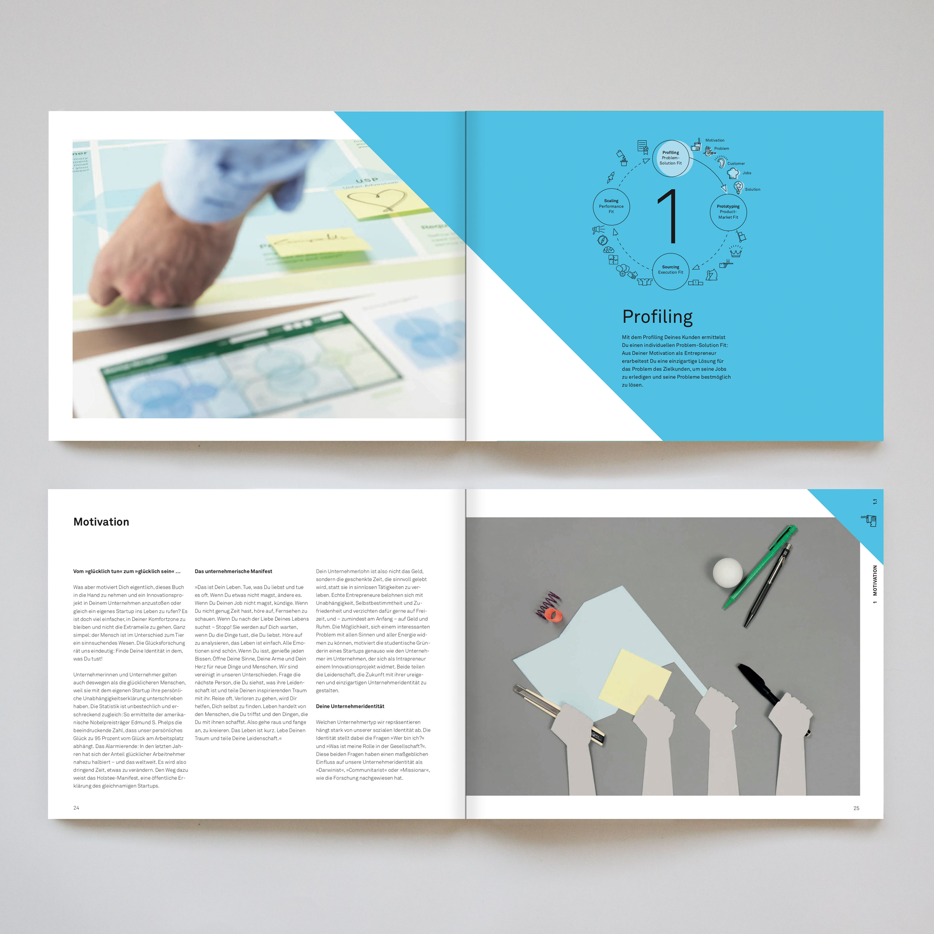 01 milani design consulting agency startup navigator start up das handbuch hsg