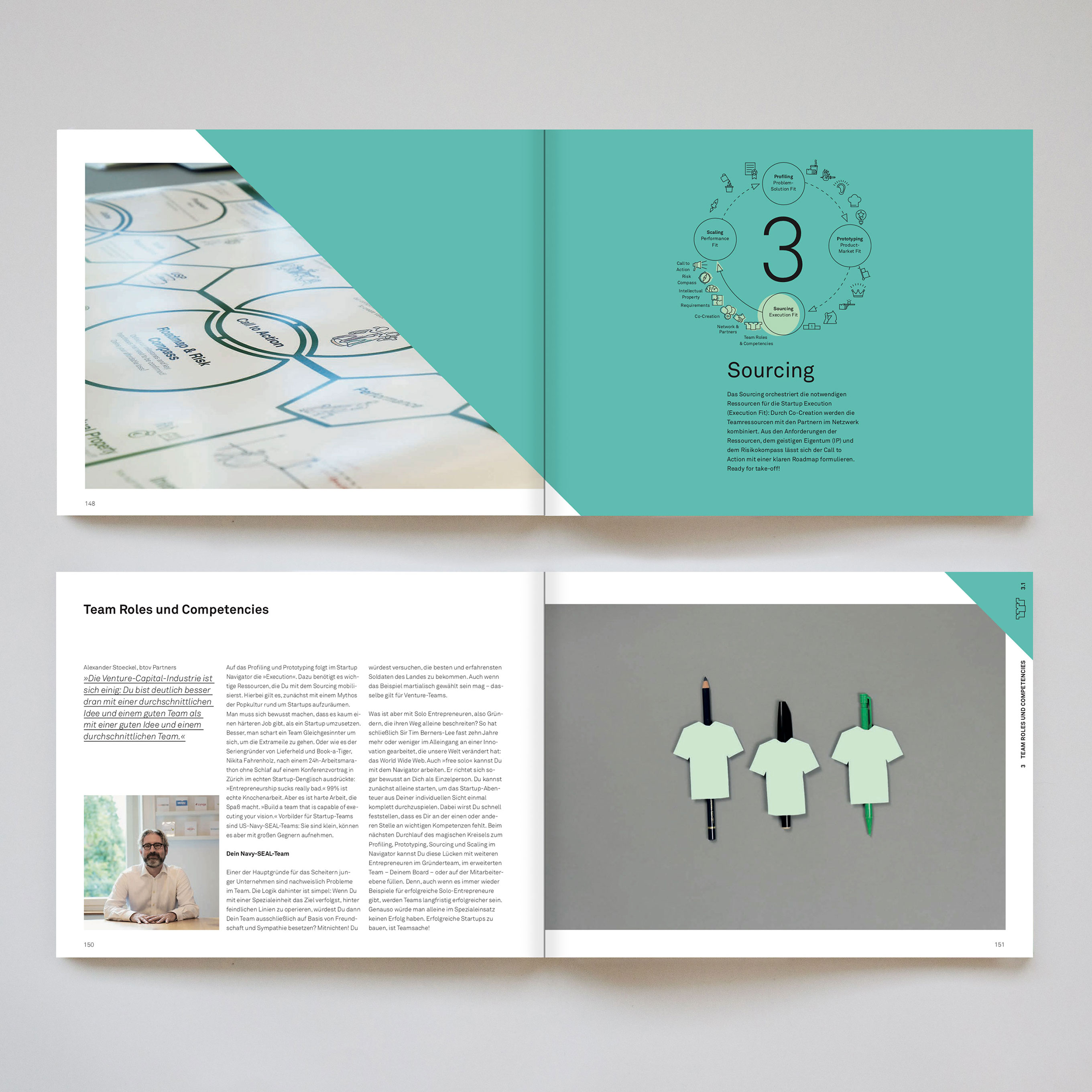 02 milani design consulting agency startup navigator start up das handbuch hsg