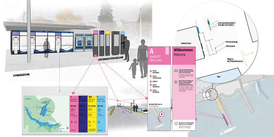 03 Content milani design consulting Agentur Zurich transportation Zurcher Schifffahrt ZSG Leitsystem Besucherfuehrung experiencedesign