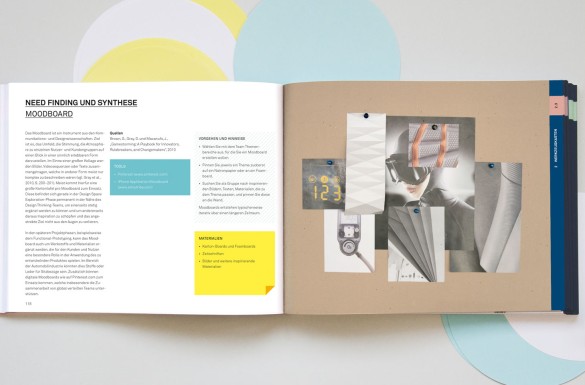 00 Teaser milani design consulting agency designthinking thinking das handbuch hsg2