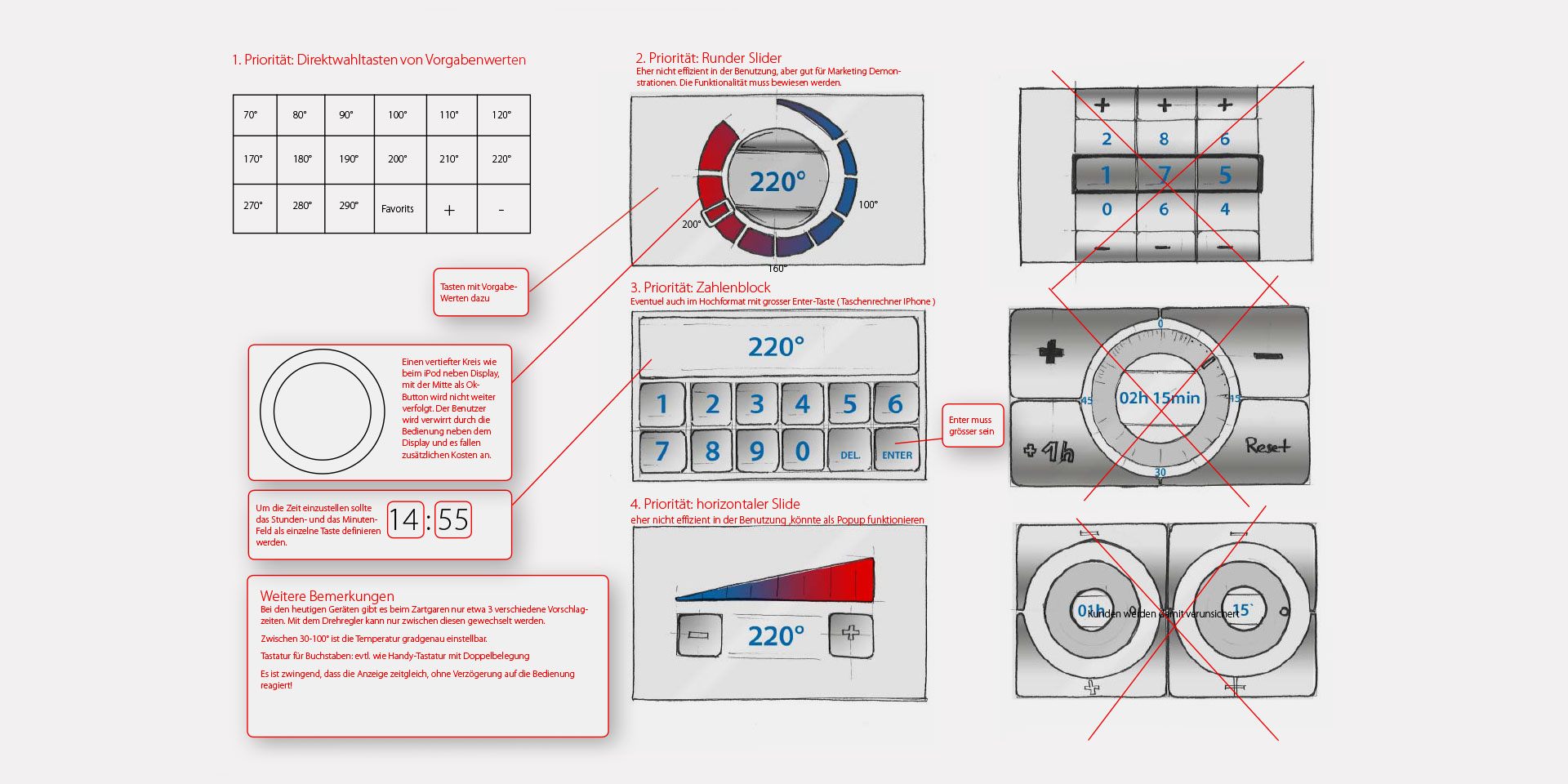milani_design_consulting_agency_vzug-interactiondesign_ux_ui_oven_combisteamer_prototyping_3